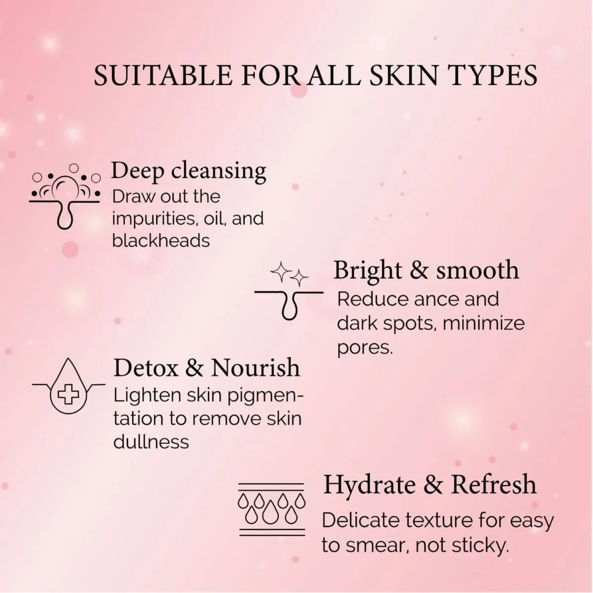 Revitalize Skin