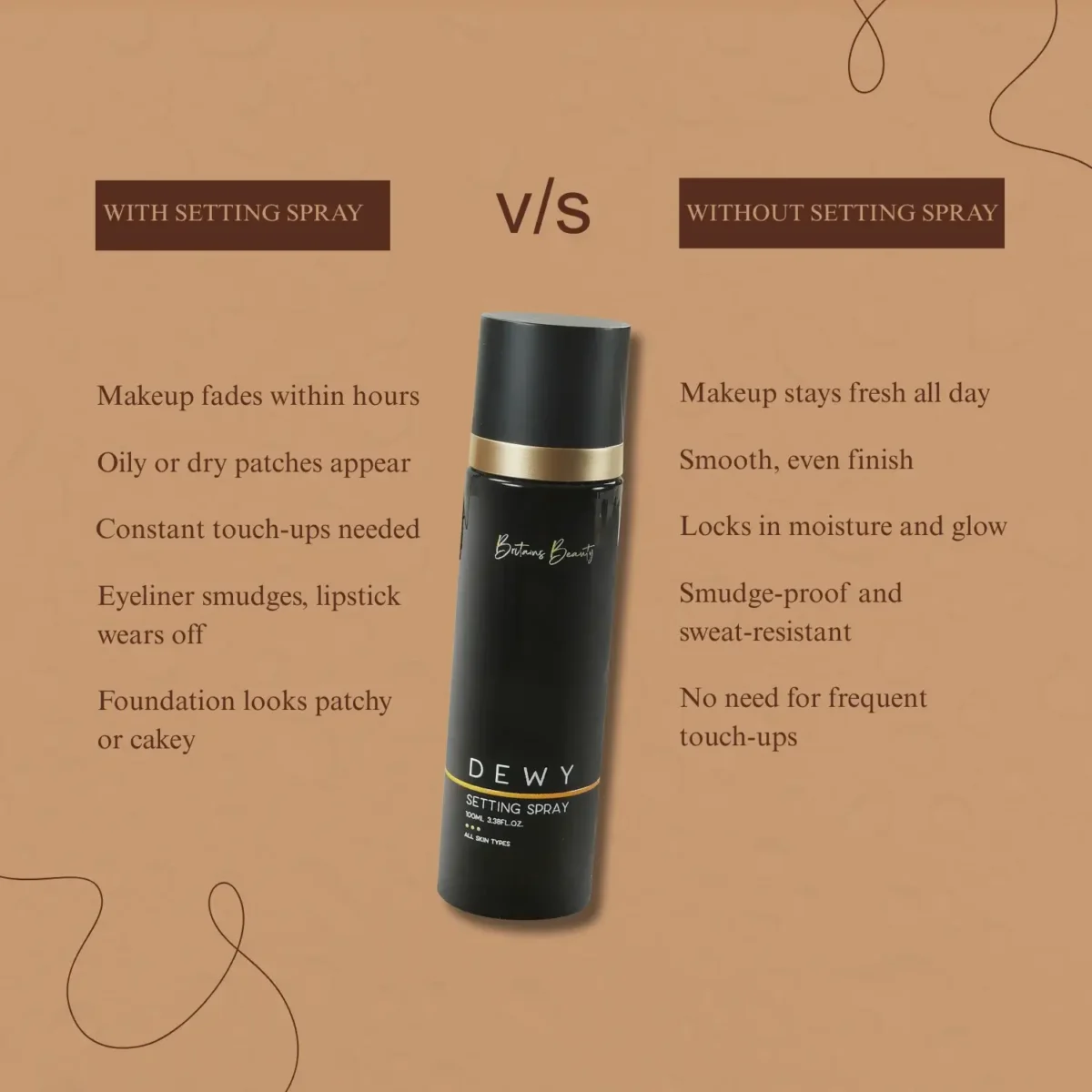 Makeup Setting Spray UK